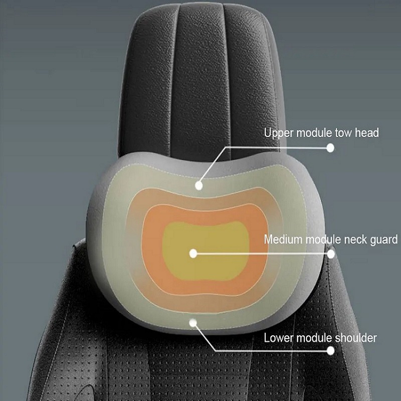 Memory Foam Car Neck Headrest  - огляд і ціна Surge Protector Rack